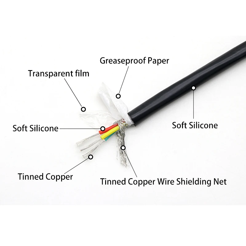 Cable Multifilar Blindado de S - Wire 22 Gauge Copper reseña y precio