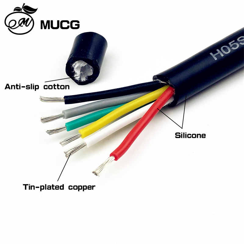 Cable de Silicona Resistente a - Wire 22 Gauge Copper reseña y precio